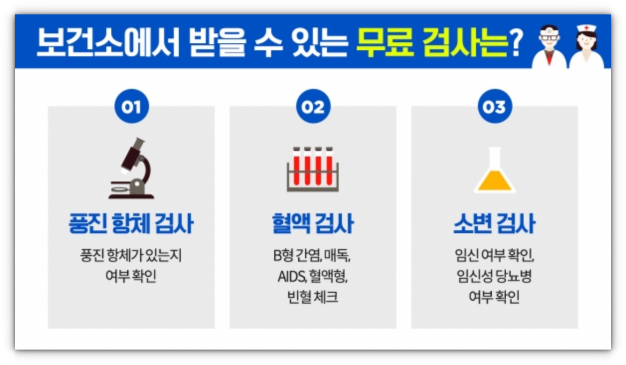 산전검사-비용