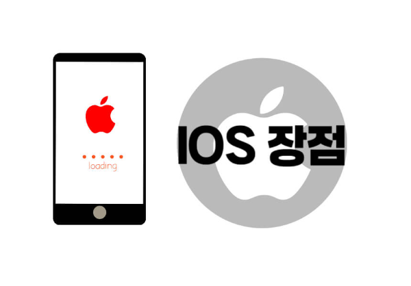 IOS장점과 애플로고