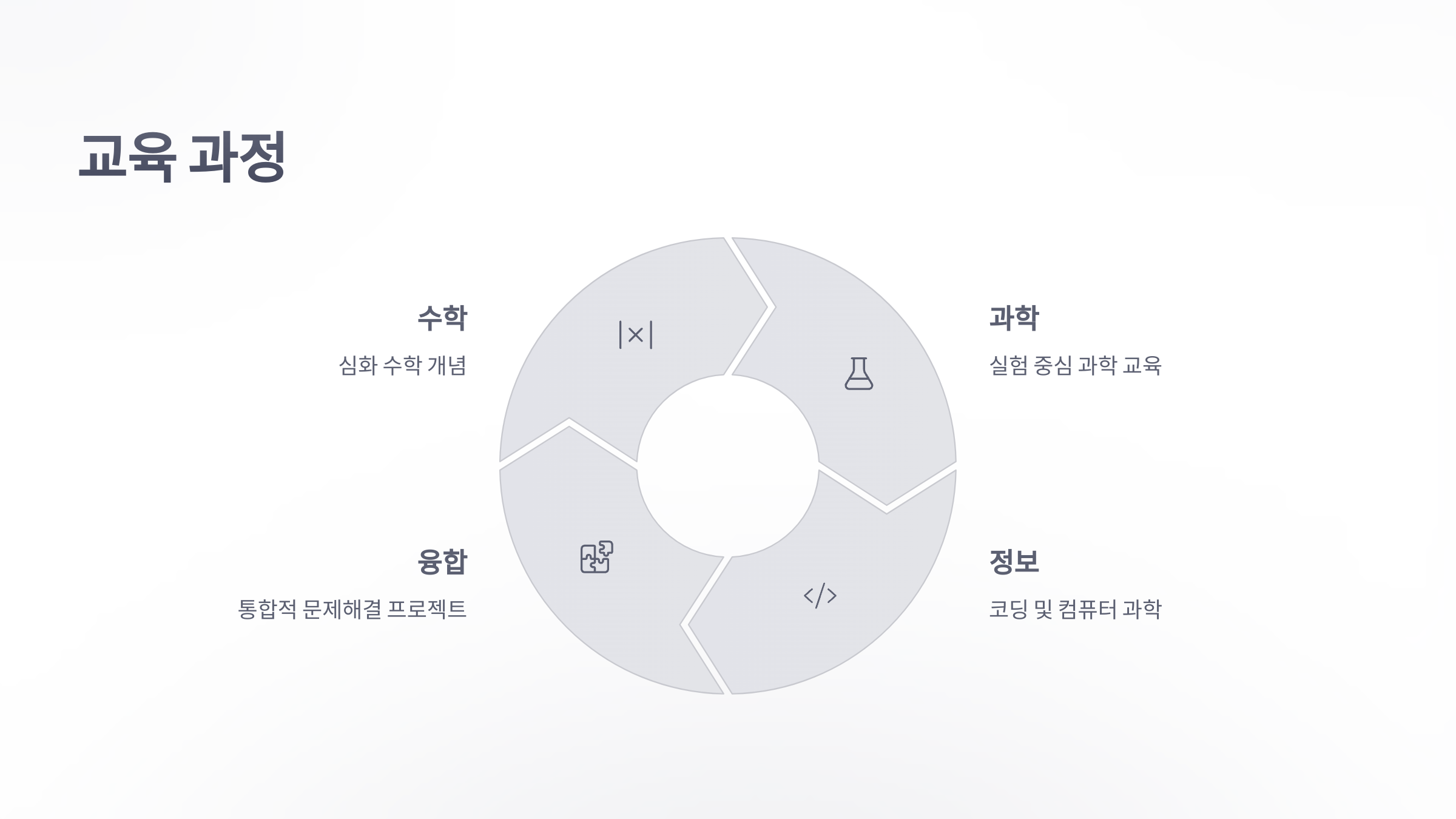 영재-교육원-6