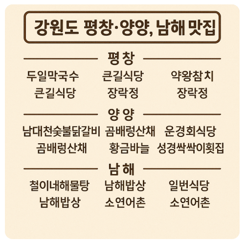 강원도 평창 양양 남해 맛집 표 이미지