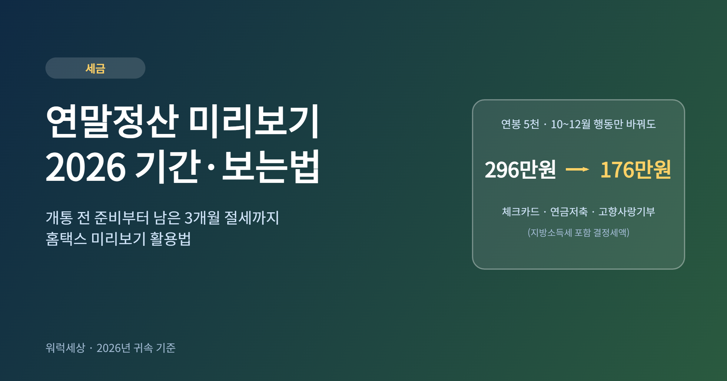 연말정산 미리보기 2026 기간 보는법 대표 이미지