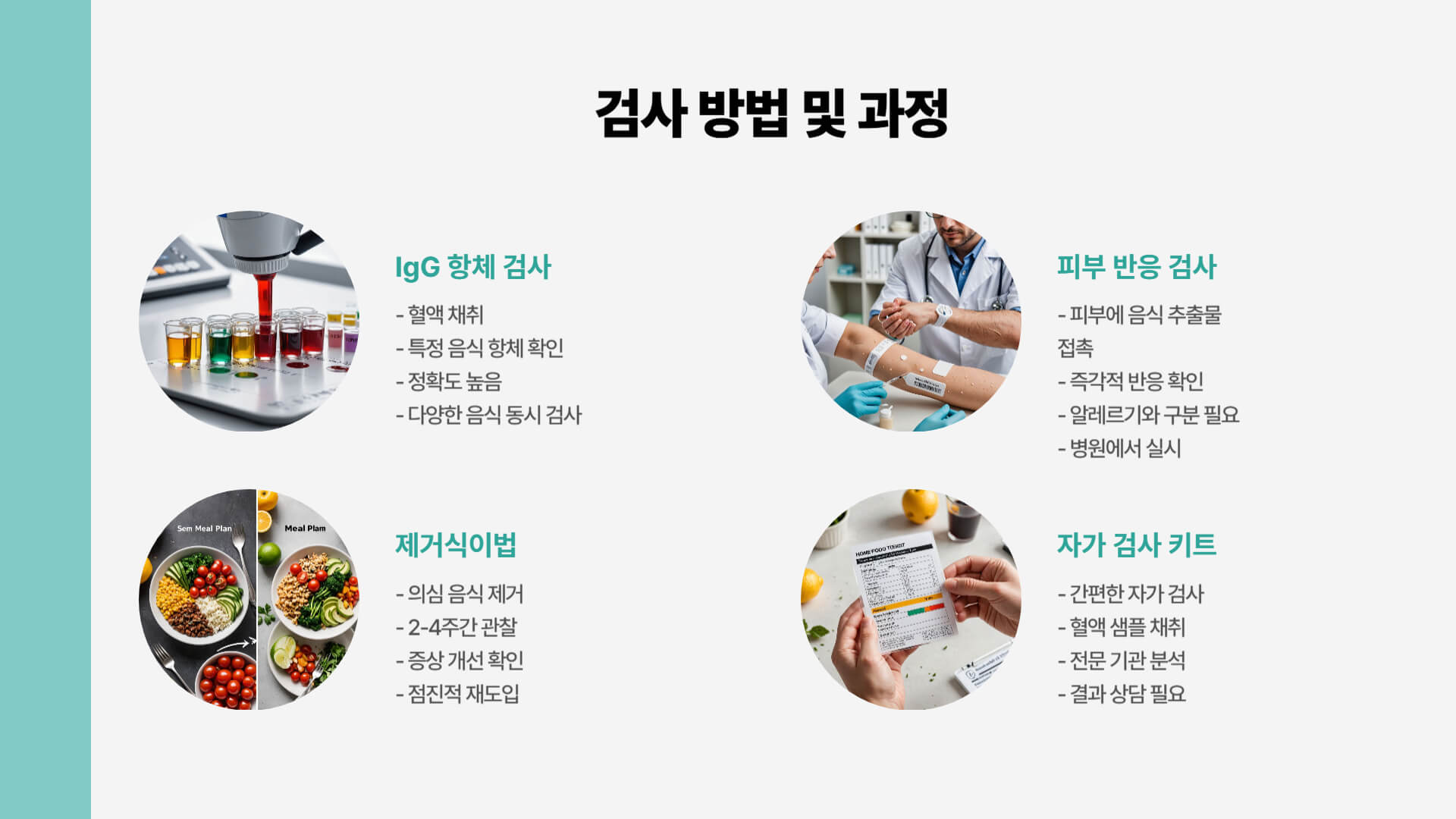 음식물 과민증 검사