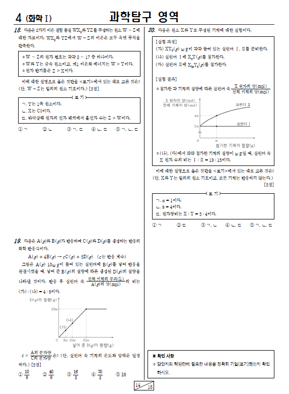 2024-10월-고2-모의고사-화학 1-기출문제-다운