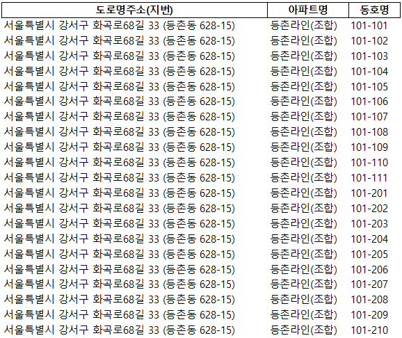 라인 아파트 공시가격 샘플