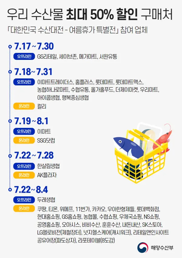 대한민국 수산대전 – 여름휴가 특별전 참여업체