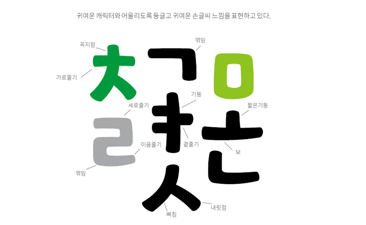 엄마까투리체 특징