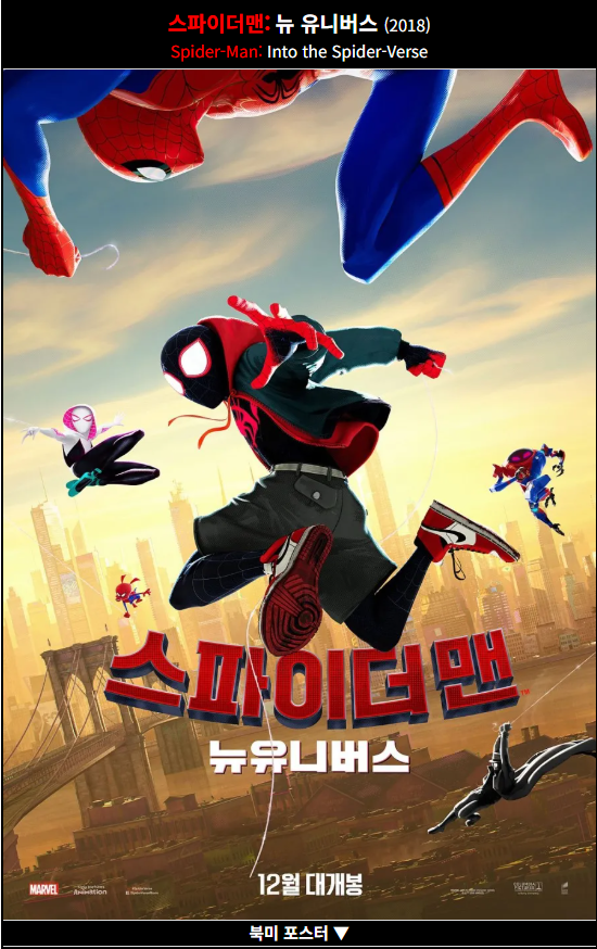 스파이더맨 뉴 유니버스(2018) 포스터 사진