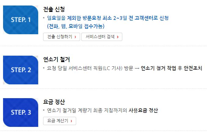 대구-도시가스-요금조회-전입-전출-신청-방법