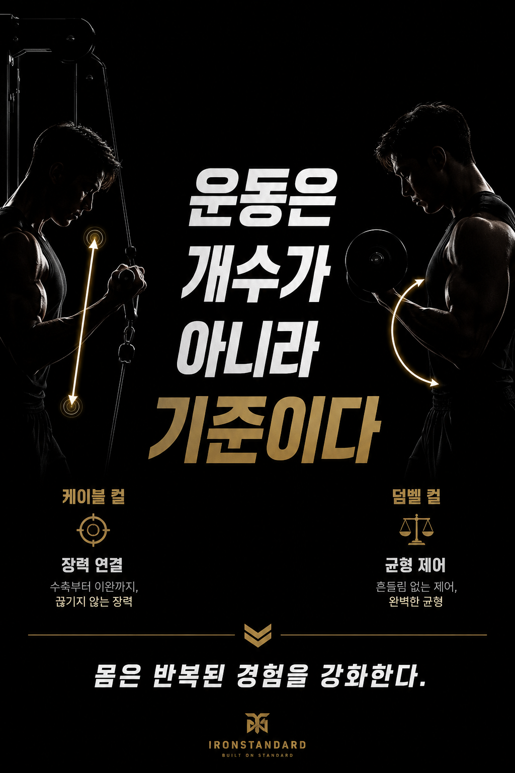 운동은 개수가 아니라 기준이다
