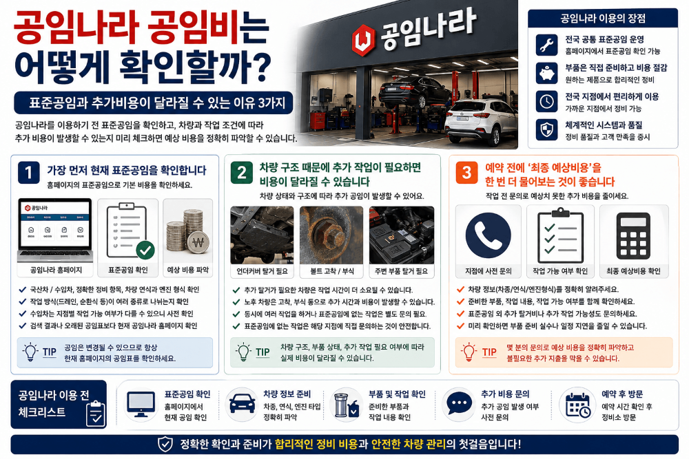 공임나라 공임비는 어떻게 확인할까? 표준공임과 추가비용이 달라질 수 있는 이유 3가지