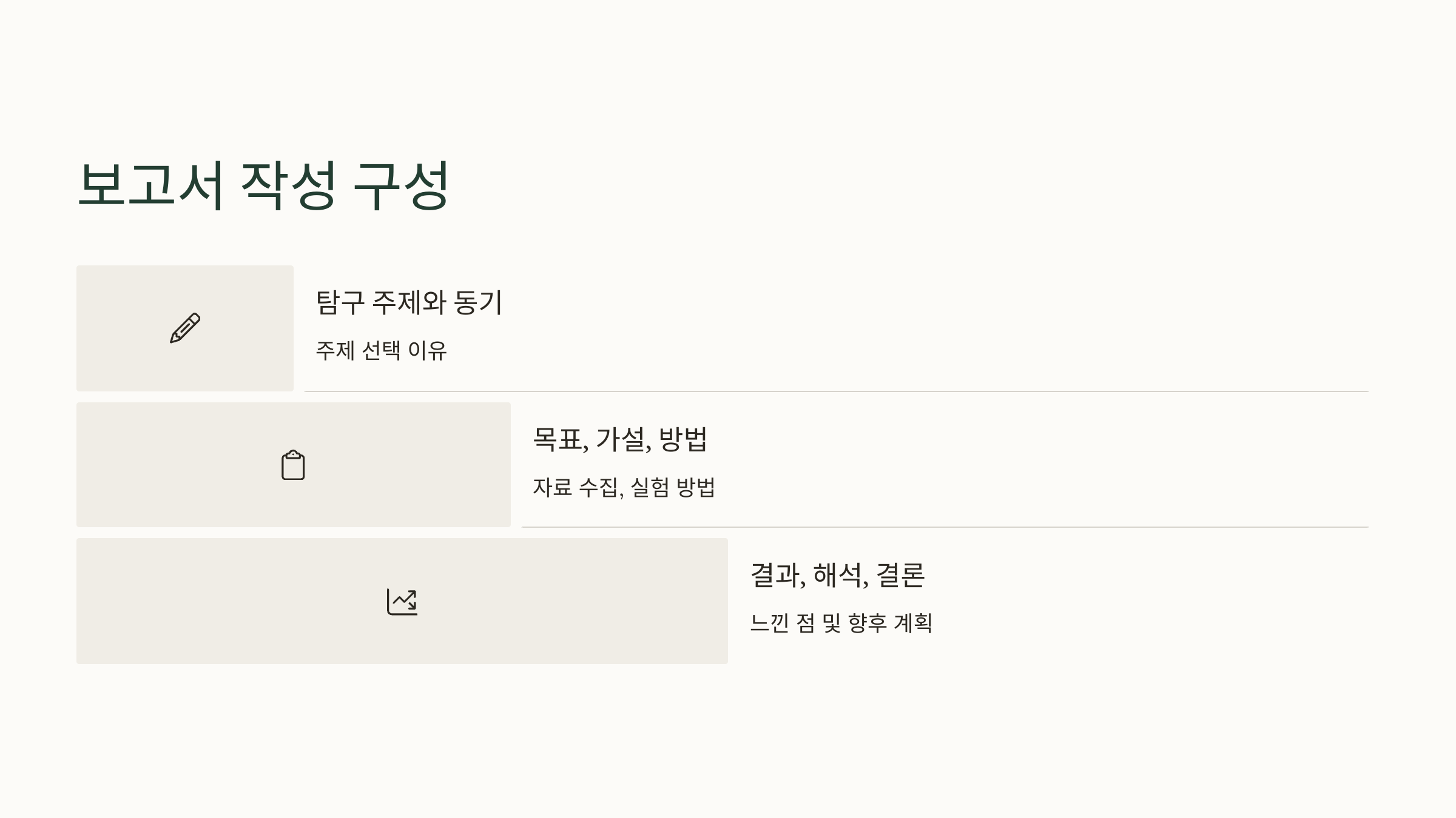 보고서 작성 구성