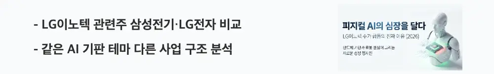 'LG이노텍 관련주 삼성전기·LG전자 비교'라는 문구가 포함된 웹배너 이미지. 이 이미지는 같은 AI 기판·피지컬 AI 테마로 묶이는 LG이노텍 관련주의 사업 구조 차이를 시각적으로 전달하며, 블로그의 LG이노텍 주가 전망과 관련된 내용을 설명함