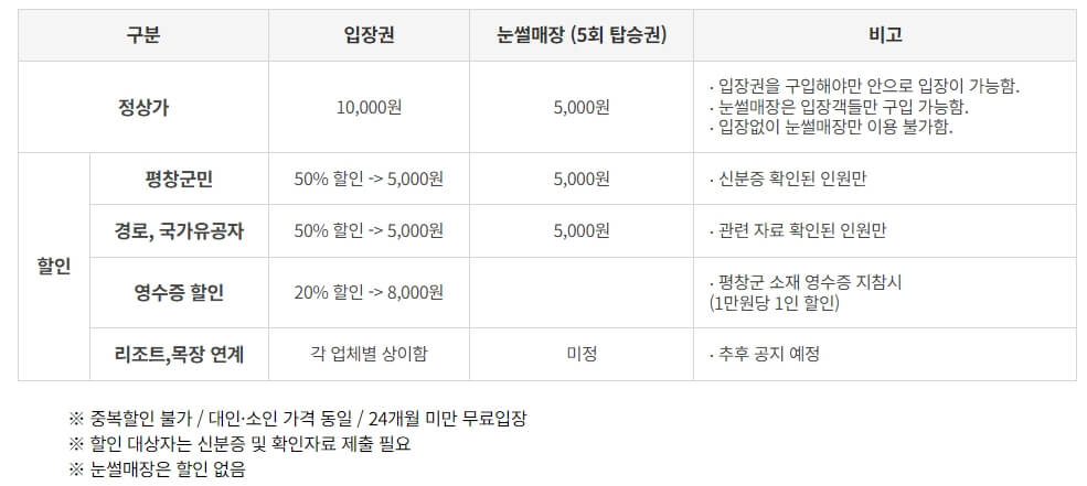 대관령-눈꽃축제-입장료