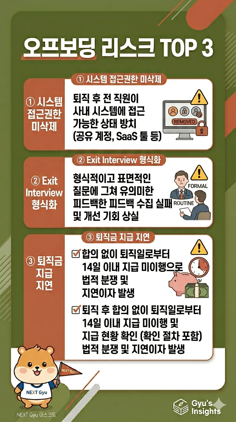 HR 담당자가 오프보딩에서 놓치기 쉬운 3가지 리스크 — 시스템 권한, Exit Interview, 퇴직금 지연