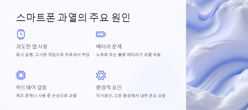 스마트폰과열