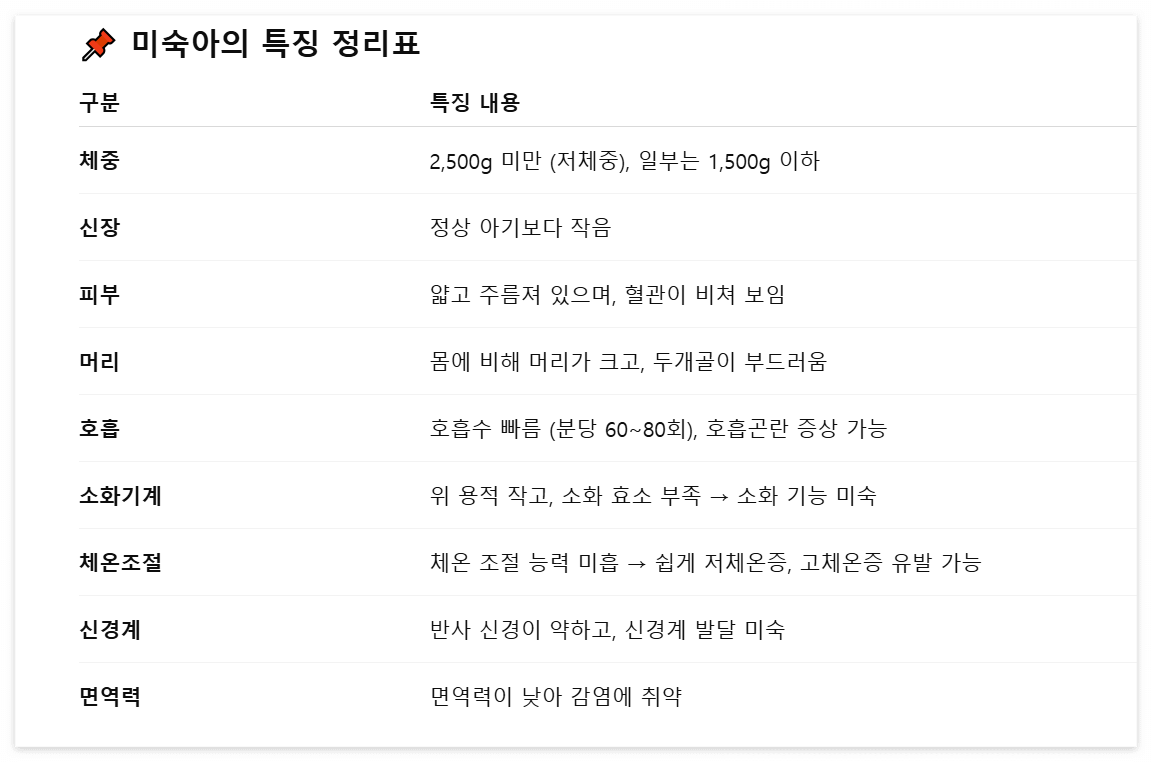 미숙아-특징-정리표