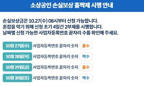 소상공인-손실보상금-신청-홀짝제