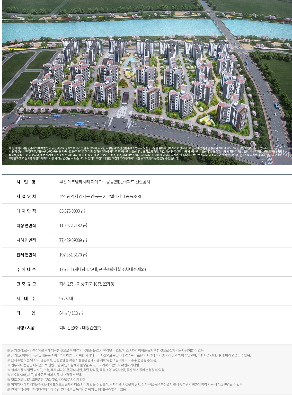 부산 에코델타시티 디에트르 더 퍼스트 아파트 무순위 청약 집중 분석