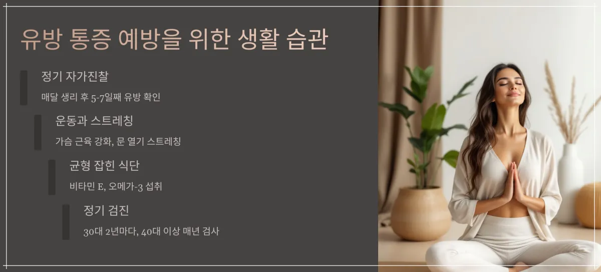 유방통증-생활습관