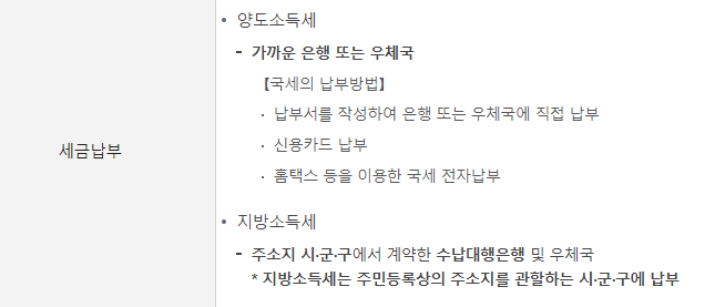 세금납부