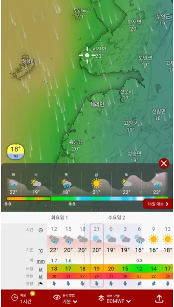 바람 풍속 단계 빨래 널기 옥상 사용 주의_25