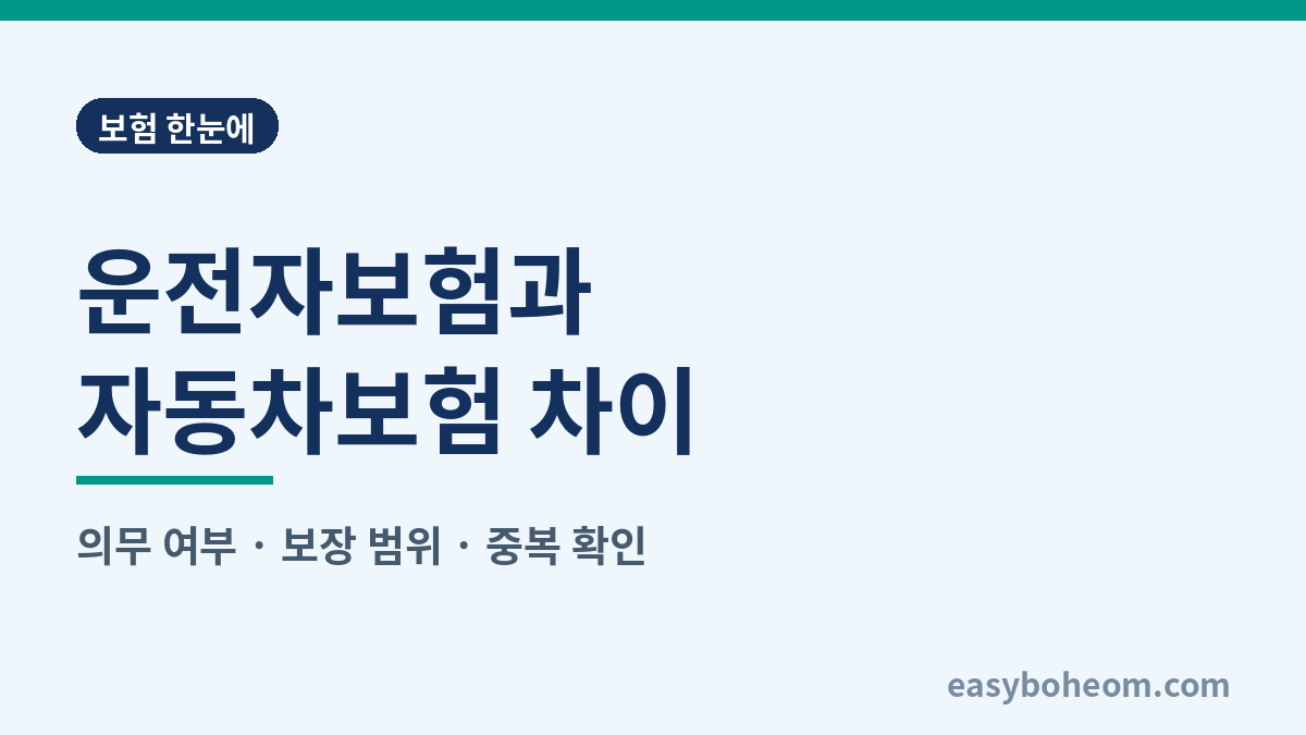 운전자보험과 자동차보험 차이 정리 대표 이미지