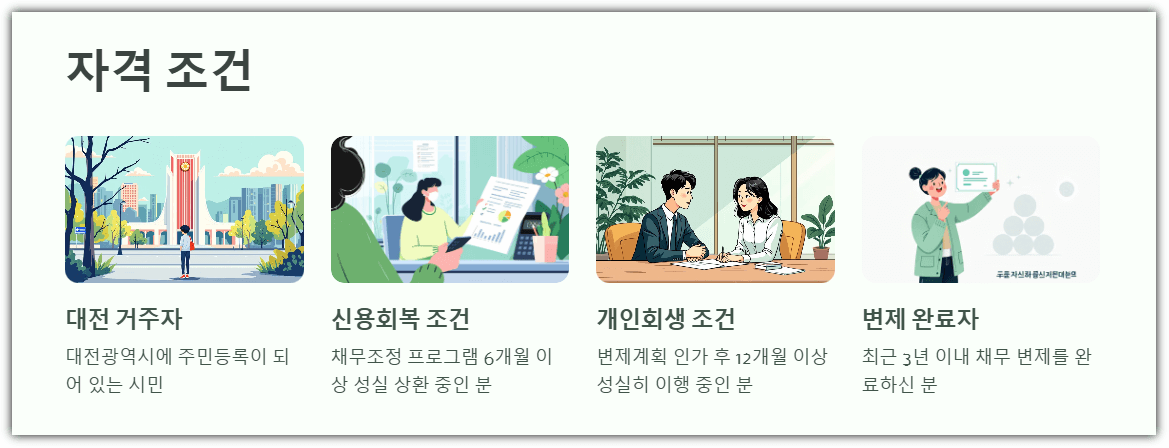 대전광역시 드림론 자격조건