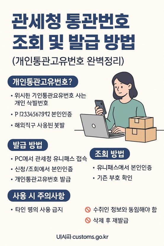 관세청 통관번호 해지 삭제 완벽 가이드 쿠팡 이슈