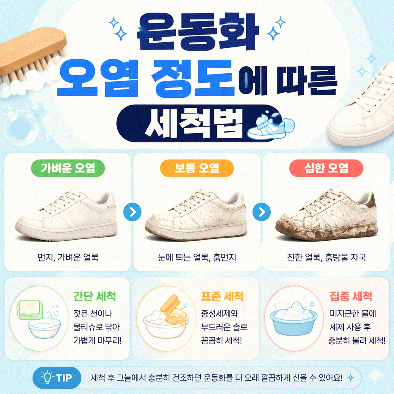 운동화 세탁, 이 방법들로 깨끗하게 관리하세요