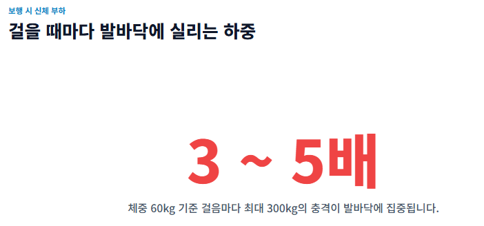 발바닥 통증의 원인