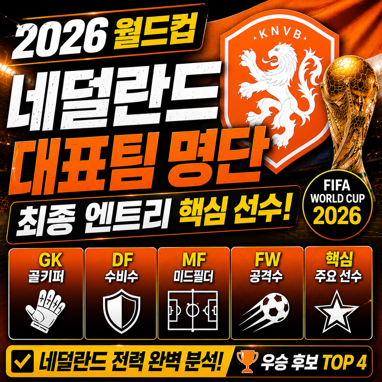 네덜란드 월드컵 대표팀 명단 최종 엔트리 핵심 선수 2026