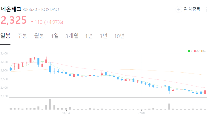 파리 올림픽 관련주 대장주 테마주 수혜주 TOP5 : UAM
