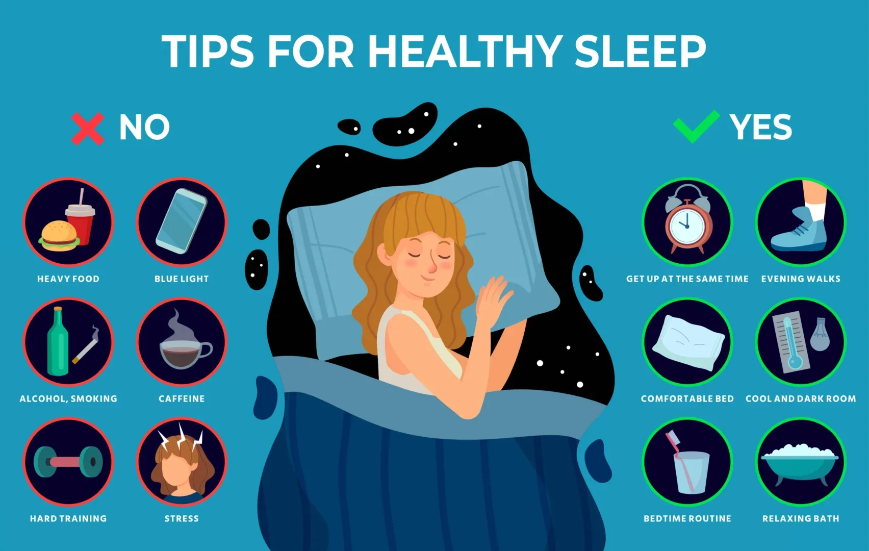 잠이 아주 조금 깊어진다