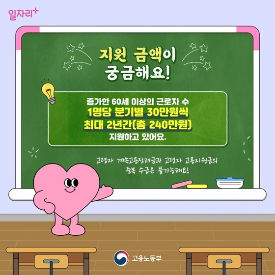 고령자-고용지원금-기업과-근로자를-위한-중장년-고용-정책의-핵심