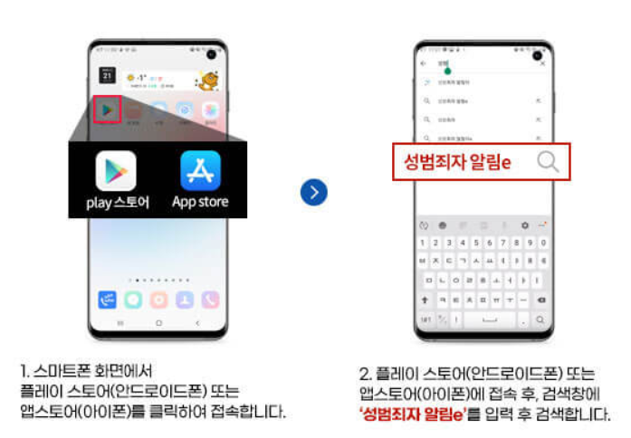 범죄자 신상정보&amp;#44; 신상공개 기준&amp;#44; 등록 대상자&amp;#44; 조회 사이트&amp;#44; 성범죄자 알림e&amp;#44; 특정중대범죄법&amp;#44; 국민 알 권리&amp;#44; 범죄 예방&amp;#44; 법적 절차&amp;#44; 인권 보호