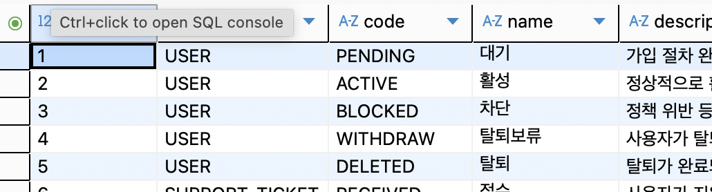 데이터 INSERT된 모습