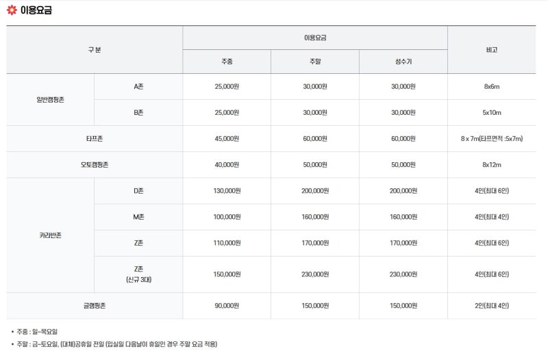 임진각평화누리캠핑장 예약