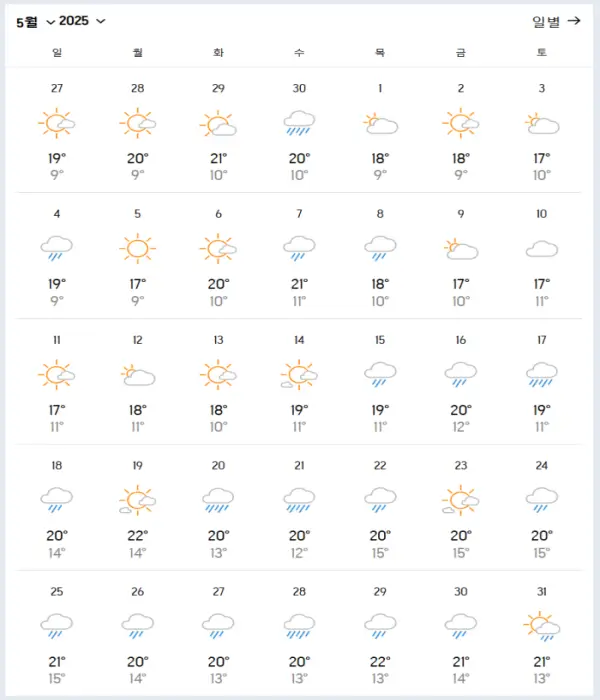2025년-5월-구채구-날씨-예보