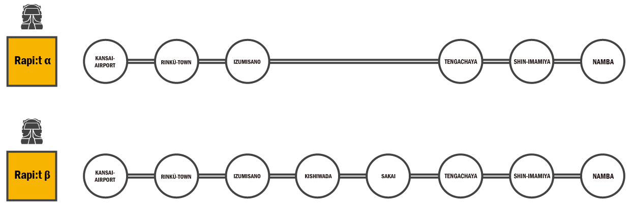 오사카 간사이 공항 라피트 후기 교환방법 왕복권 할인 가격 시간표