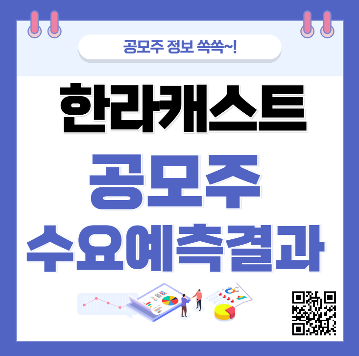 한라캐스트 수요예측결과 상장일