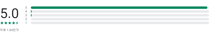 닥터차 - 차수리, 자동차 정비, 부품 구매, 차량관리