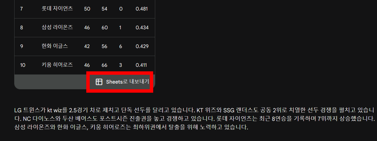 네이버 클로바X를 사용해보니 장점과 단점