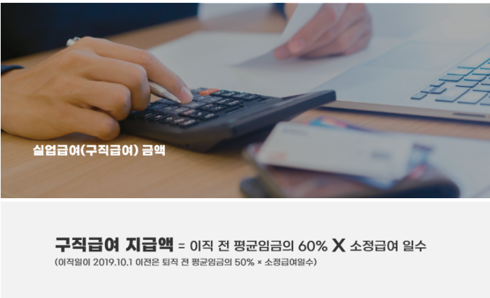 실업급여 축소 금액