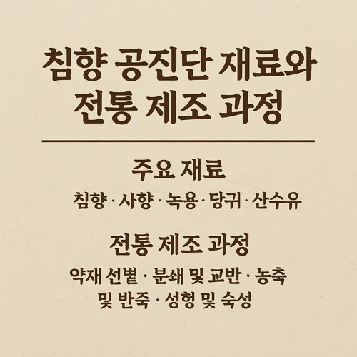 침향 공진단 재료와 전통 제조 과정 썸네일