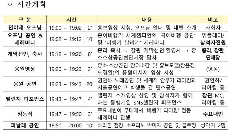 동행축제 전야제