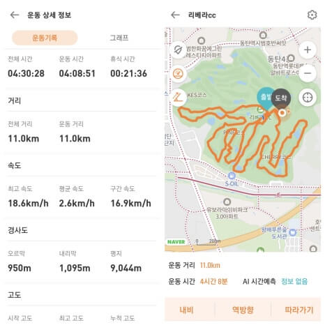 골프장 경험담 화성 리베라cc 서울에서 30분 거리에 이처럼 평온한 자연이 있다 수도권 골퍼라면 꼭 가볼만한 곳
