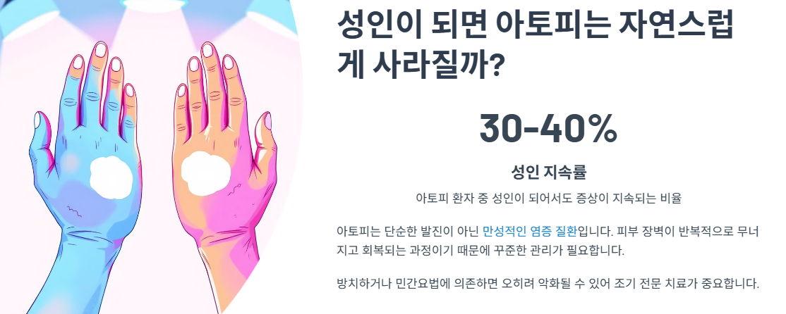 성인이 되면 아토피는 자연스럽게 사라질까?