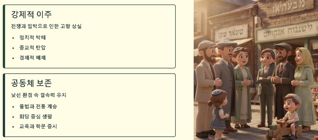 디아스포라의 뜻