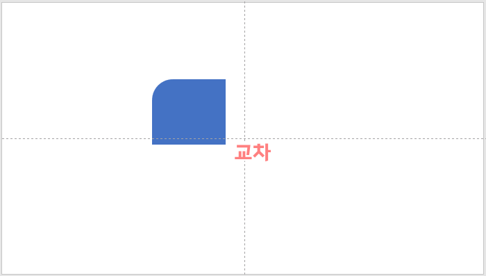 파워포인트 도형 자르기