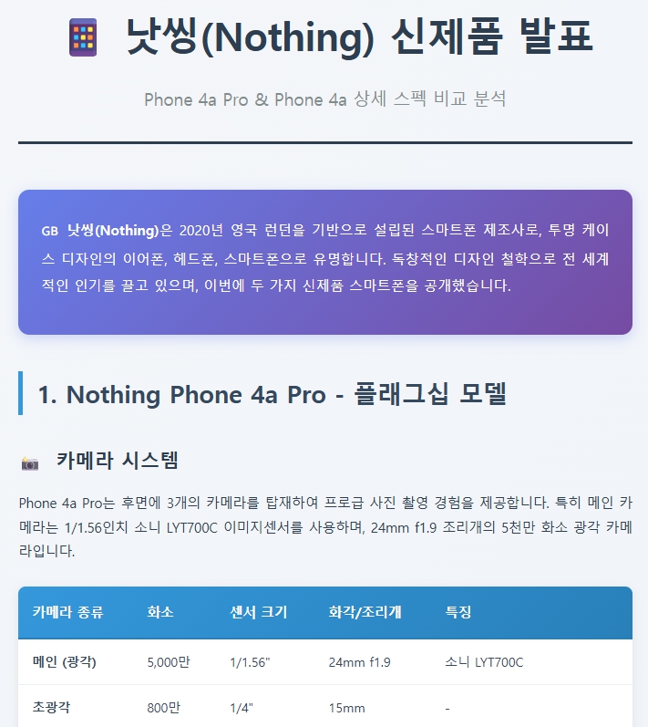 HIX AI의 AI 글쓰기